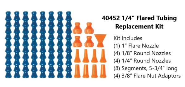 Loc-Line Hose System Kits